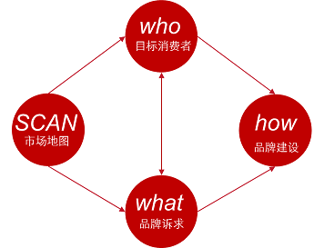 6c4a034e9a045fce987ee7466342b94e.png