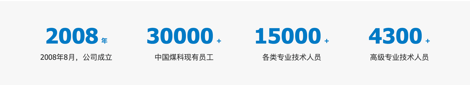 c8294e849542d4729d09d166990368c0.png