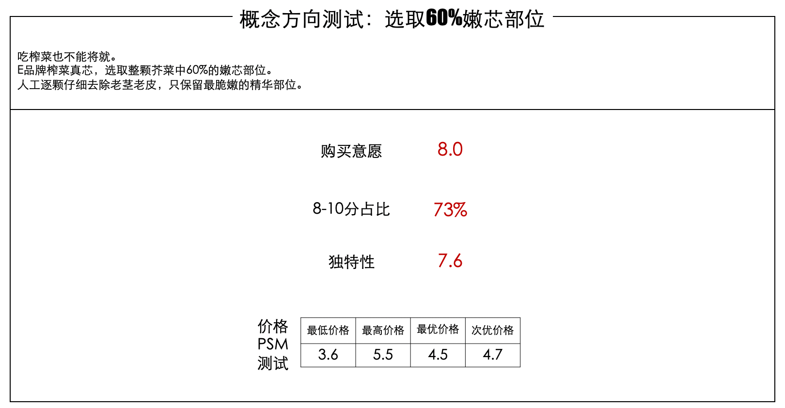 吉香居：酱腌菜品类突围，助力实现百亿蓝图
