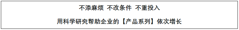 品牌培训