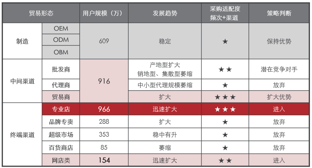 阿里巴巴