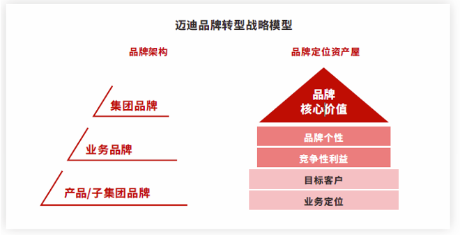 b58c941efe0377cfff51d36098e3a6ff.png