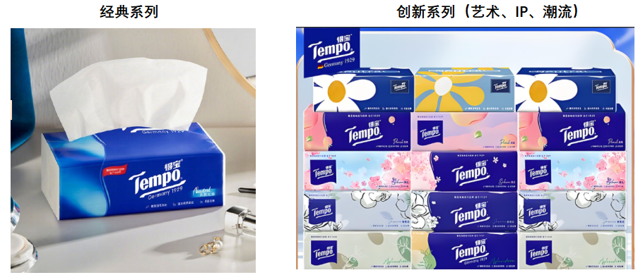 得宝：攻坚战助力品牌实现高端热销