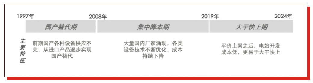 eaba53524f3e5b3c85c808801c254a78.png