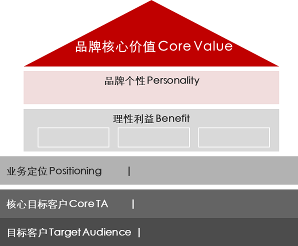ab0c48516e31fae5958399e1849f4201.png