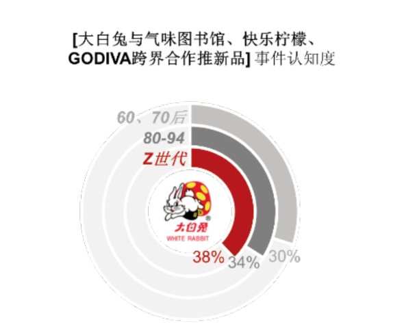 973f55f76a531c3df86310beac8814da.png