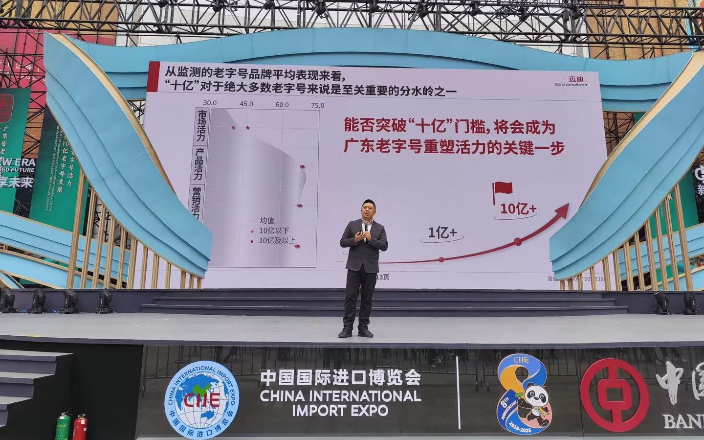 进博会发布老字号