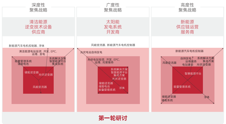 1ecf0777fef46d21f81b017799f028a4.png