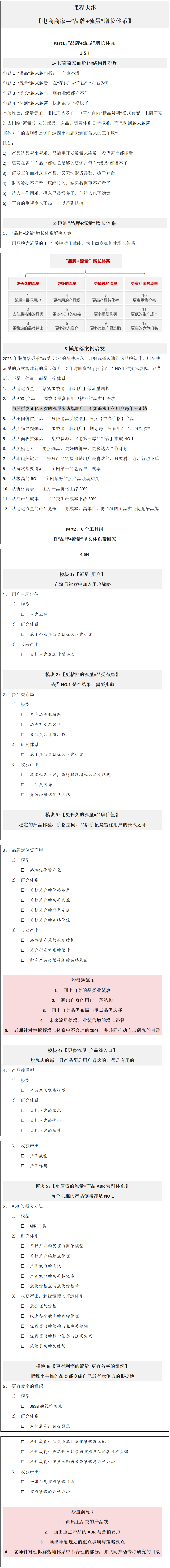 电商商家 “品牌+流量“增长体系