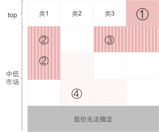01fe39cd51c74ac00cc2f4db865a978a.png