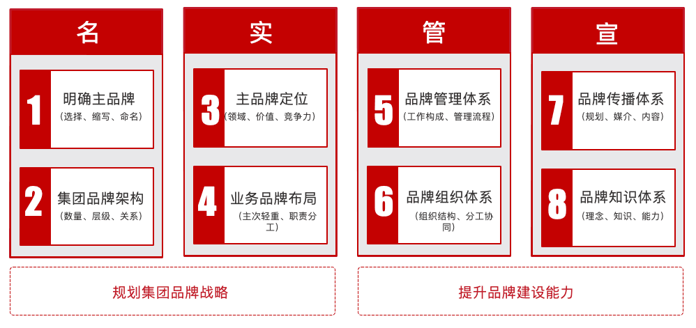 7d2c689190c1b4f10b65c931a6395f64.png