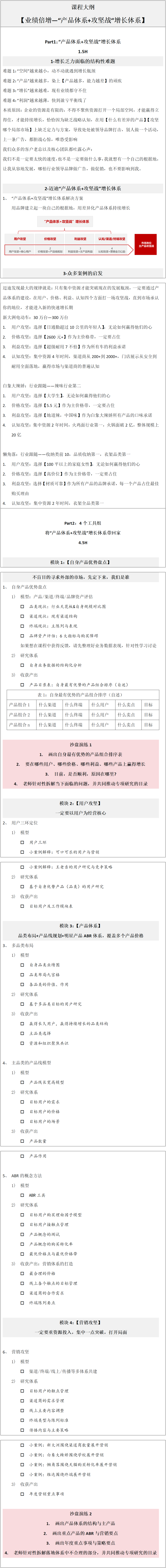 业绩倍增 “产品体系+攻坚战“增长体系