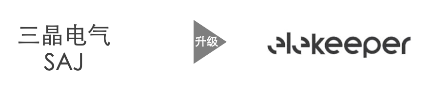 三晶电气：全球化品牌焕新，赋能新能源业务战略重塑