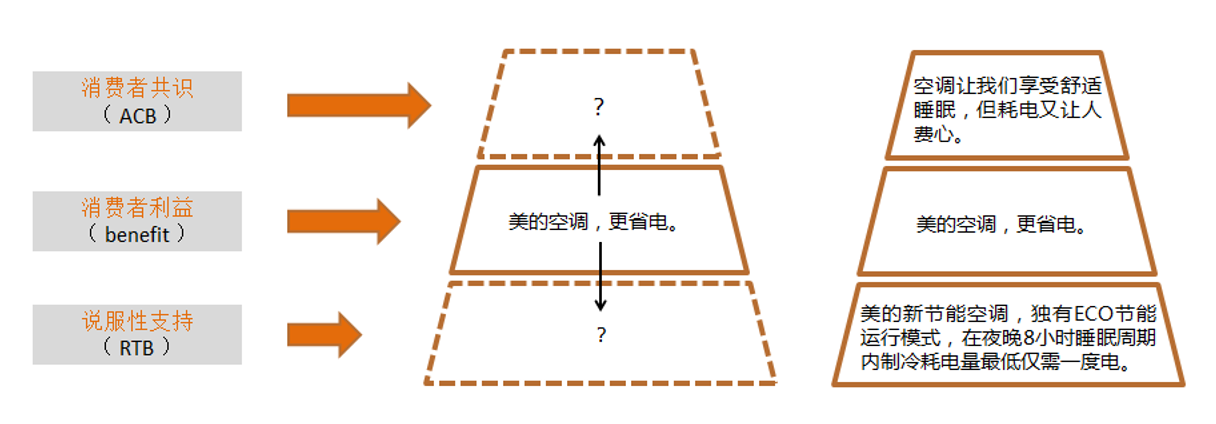 8927682433d9924edfeb8f8235412925.png