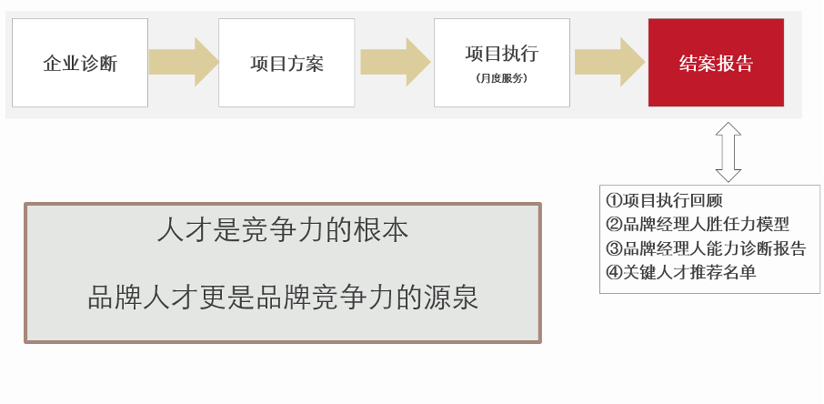 5e3c1f477881266062097c9ad19d438d.png
