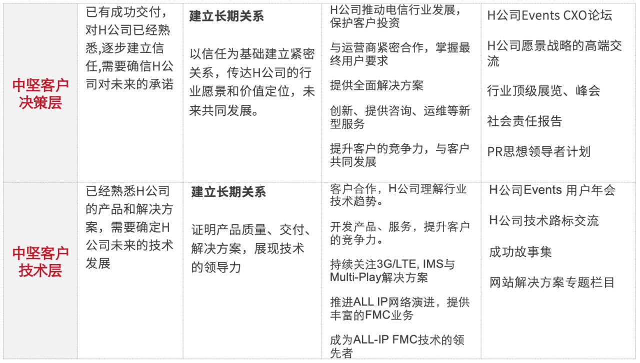 772cdf2a1e5233dfacd791409b9347cc.png