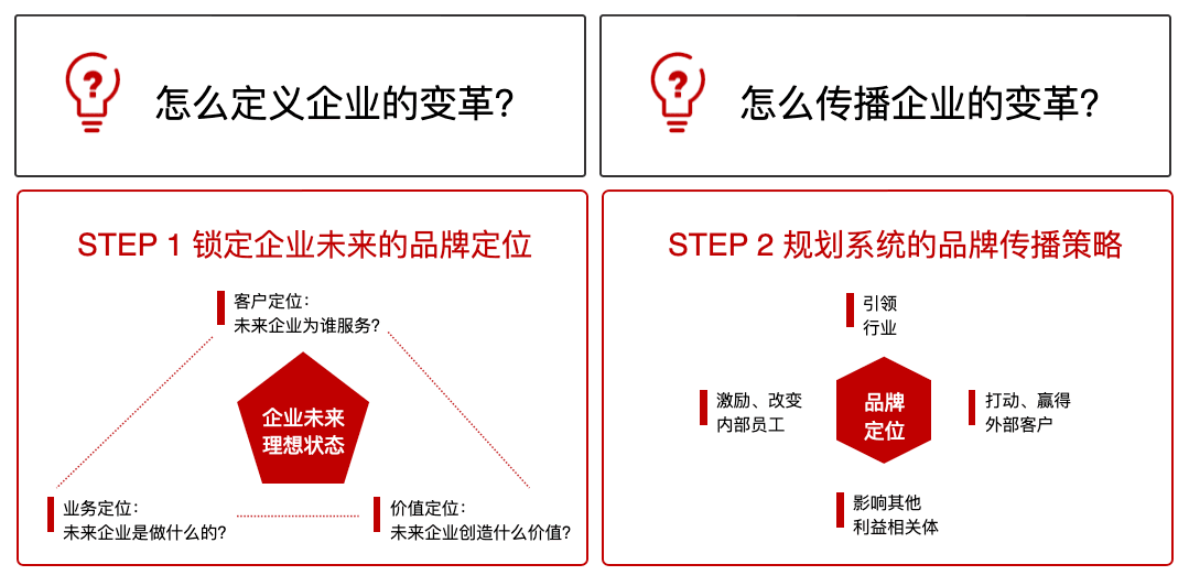 ef860bd8d2556c0612a44fbf46ce20ba.png
