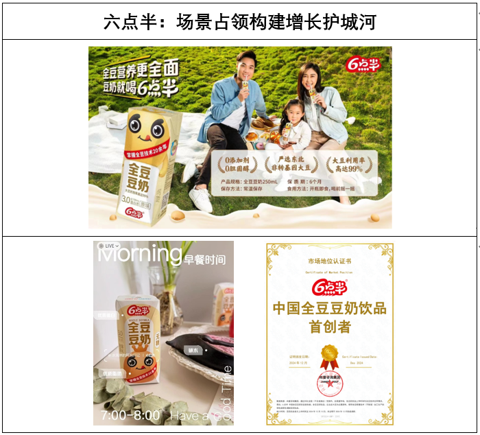 包装食品品牌 “场景占领”品牌增长方案