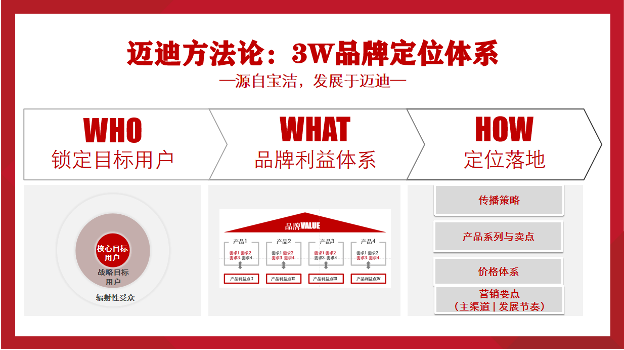 ac31307a48a5d7f0f5375d6cd298b338.png