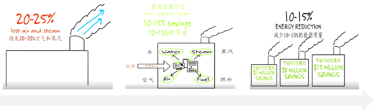f395cc3506d4d15e058fe8cbc475938f.png