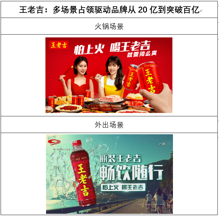 包装食品品牌 “场景占领”品牌增长方案