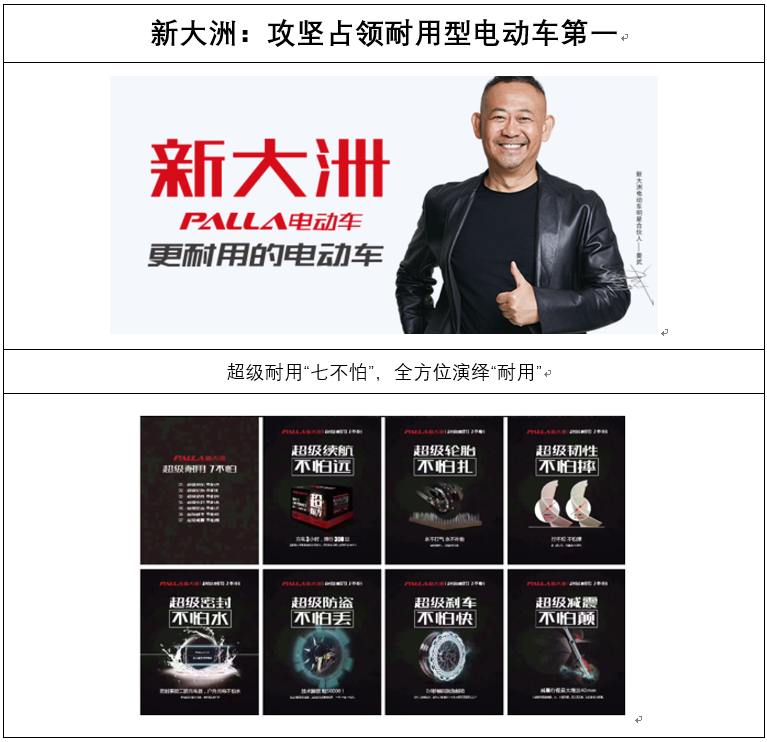 突破十亿品牌增长服务方案