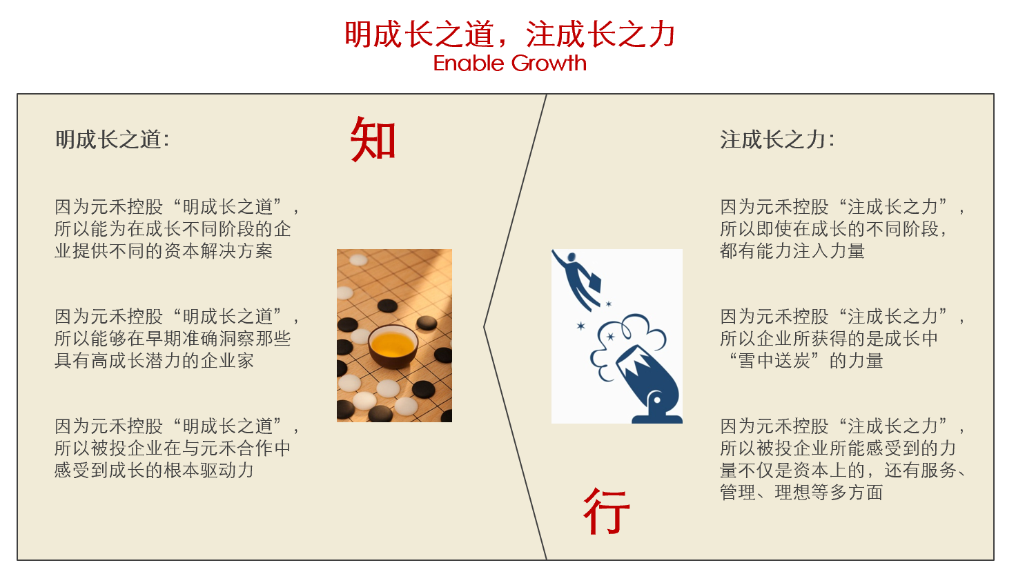 元禾控股:以品牌引领地方金融企业统一员工理念,布局战略业务