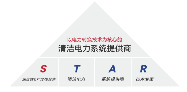 82b1fb9a6d929542ea4e6a64be6422c9.png