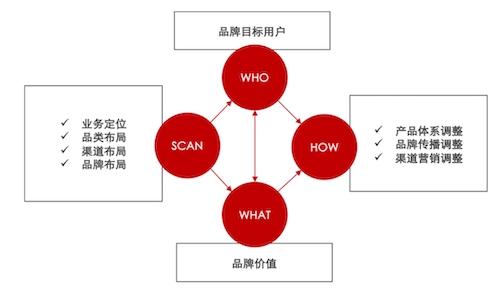 b308dc678914b19ad08f6d66fcf2730c.png