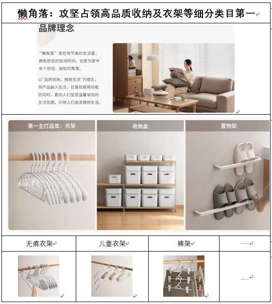 突破十亿品牌增长服务方案