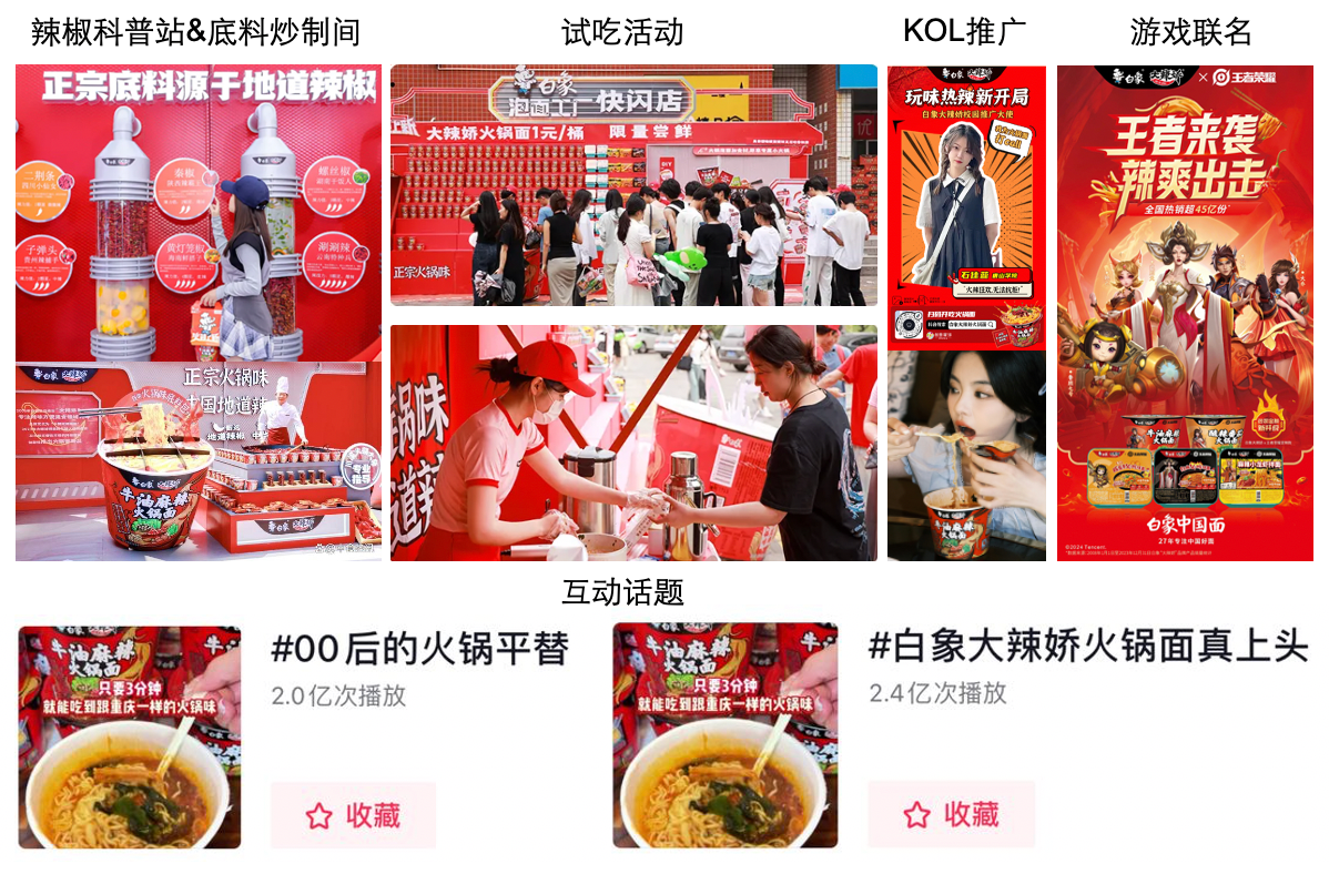 白象大辣娇：产品创新助力成就辣味方便面第一品牌