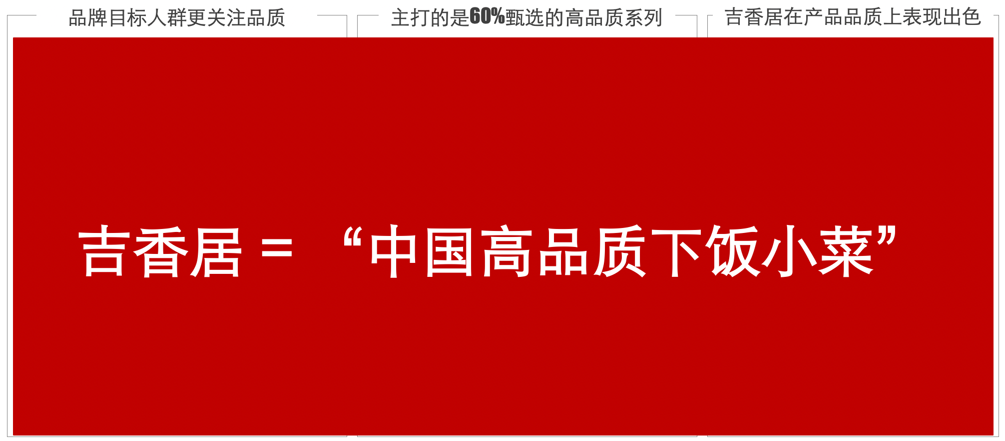 吉香居：酱腌菜品类突围，助力实现百亿蓝图