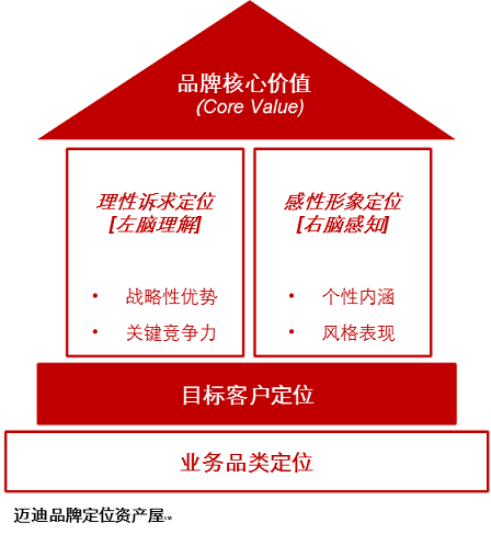 b7b4eaa92144a0813013e23d86a2de9e.png
