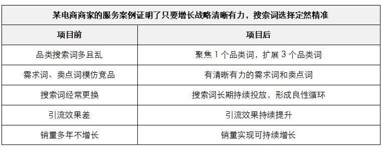如何解决:流量怎么越来越贵?