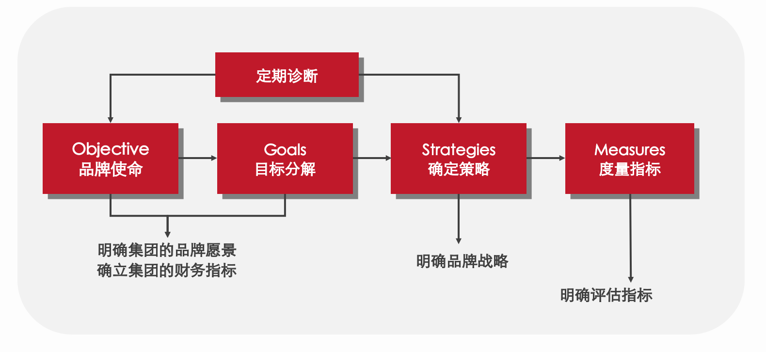 f9f6729219cfe99aebef8ce16f364a0f.png