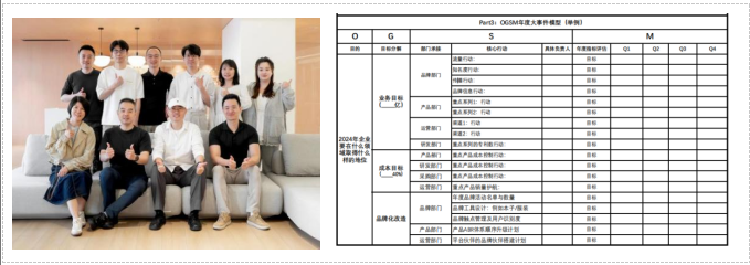 懒角落×迈迪 “品牌+流量”增长突破流量瓶颈