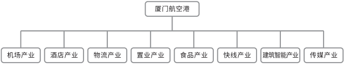 09fe21a0500eeb161ee21e2571822900.png