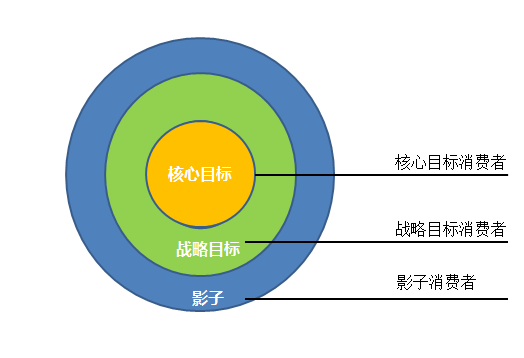 84e3e04b6471bfb5021f979f2dc8f991.png