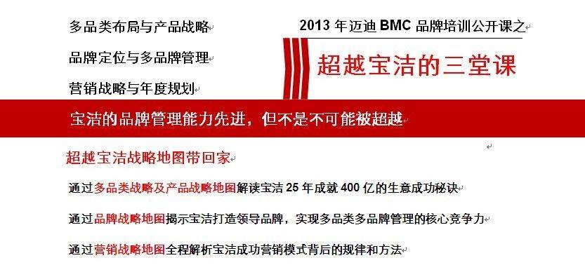 2013年迈<em>迪</em>BMC<em>品牌</em>培训公开课之超越宝洁的三堂课